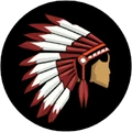 CHG