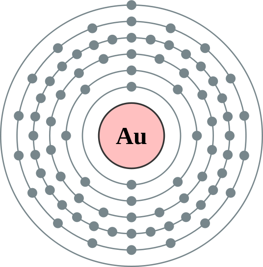 Aufbau