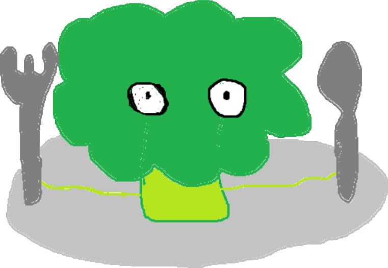 Brokoli