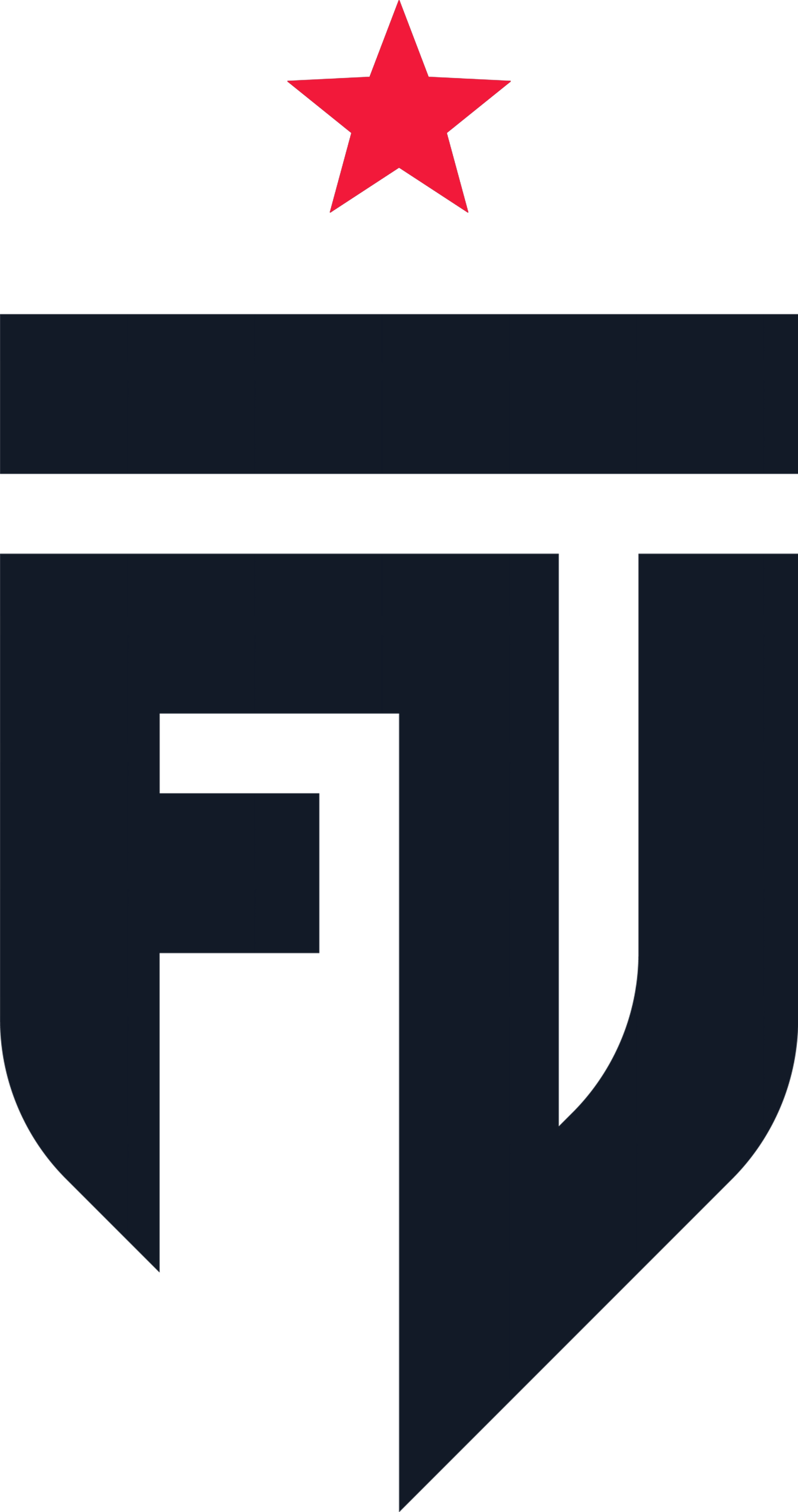 FUT Esports