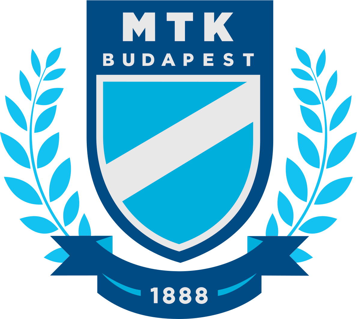 MTK Budapest