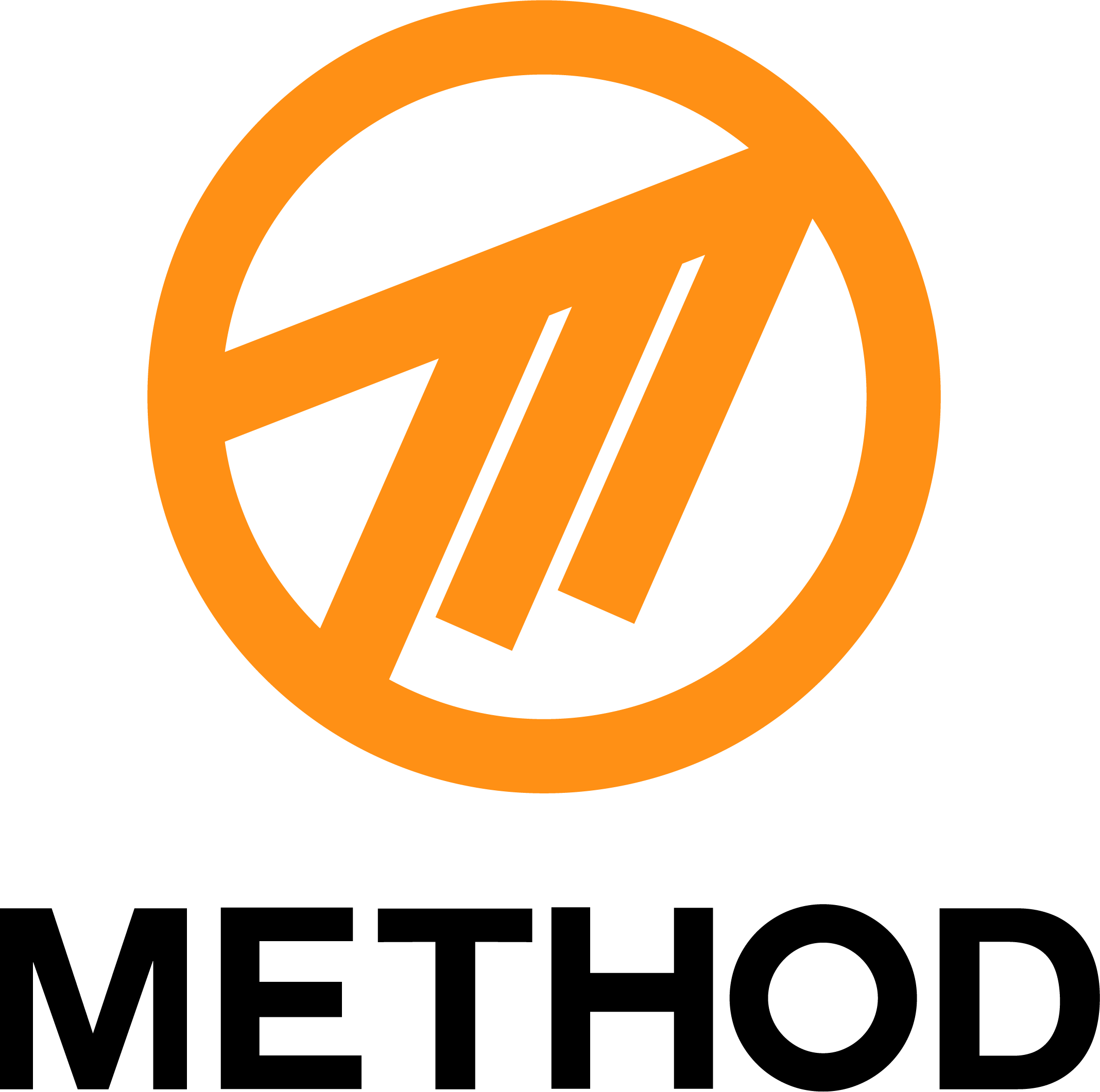 Method