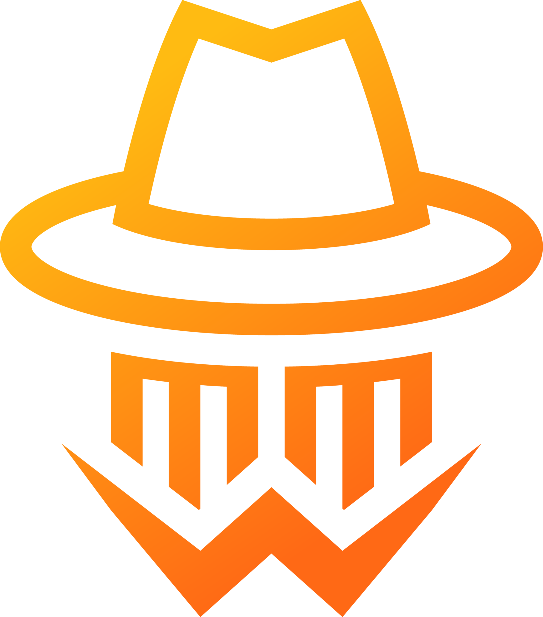 Midwest Mafia
