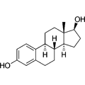Estrogen Gap